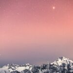 CustomerThink: Aiming for the Stars: Unlocking the Power of Personalization to Enhance Your Customer Experience
