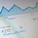 YFS: Here’s How World-Class Brands Deliver Lasting CX Results