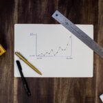 Successfully achieving an agile martech strategy
