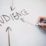 MarTech: Using AI and journey orchestration to boost your marketing automation