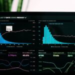 MarTech: 4 AI categories impacting marketing: Predictive analytics