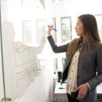 woman wearing gray blazer writing on dry erase board