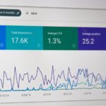 How a Single Marketing Channel Fits into a Multi-Channel Marketing Mix