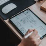Product leaders need customer empathy