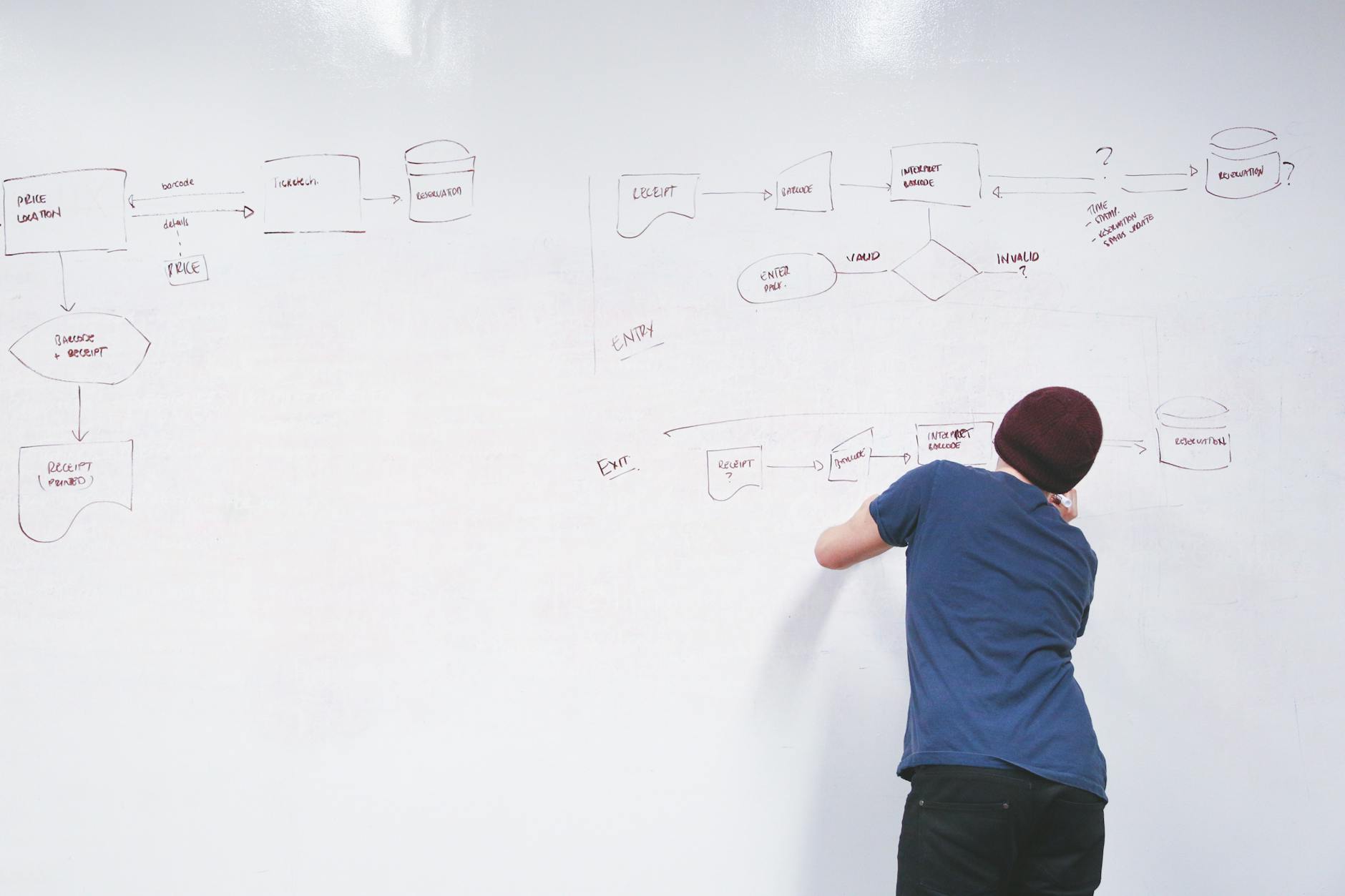person in blue shirt wearing brown beanie writing on white dry erase board