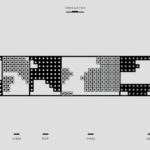 multimodality