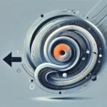 Nonlinear buyer's journey