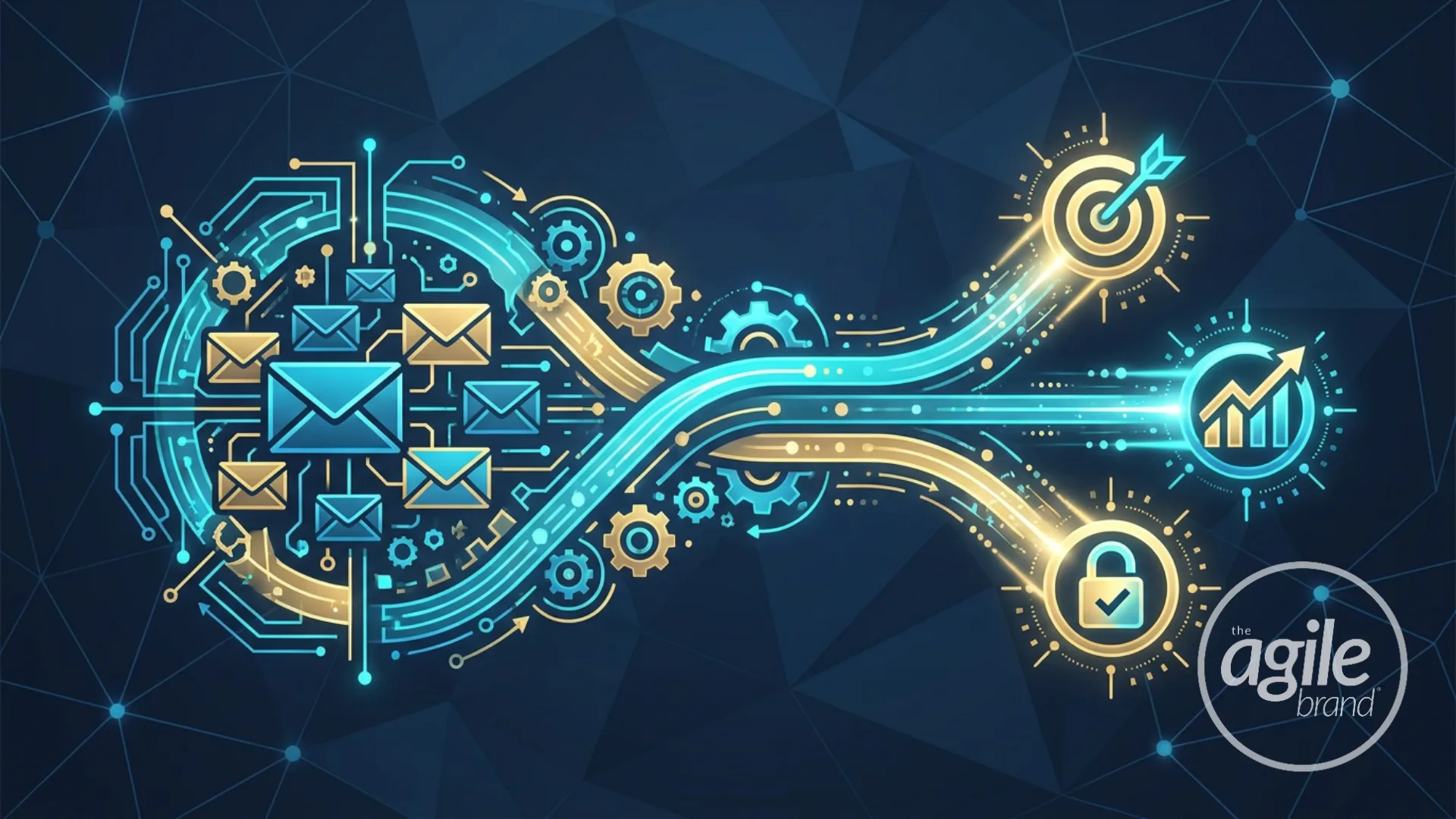 Precision Timing: Optimizing Enterprise Email Strategy for Specific Outcomes