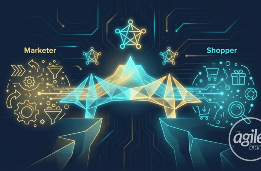 Mastering Cyber Five: Bridging the Marketer-Shopper Disconnect for 2026 Peak Performance